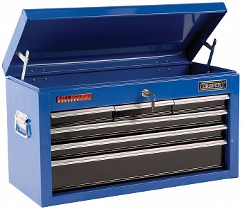 Featured Image for Hardware & Hand Tools